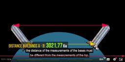 message file